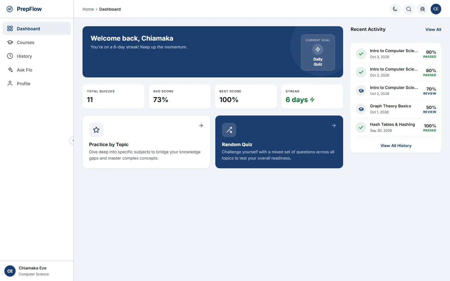 PrepFlow student dashboard showing quiz stats, streak, shortcuts and recent activity (desktop)