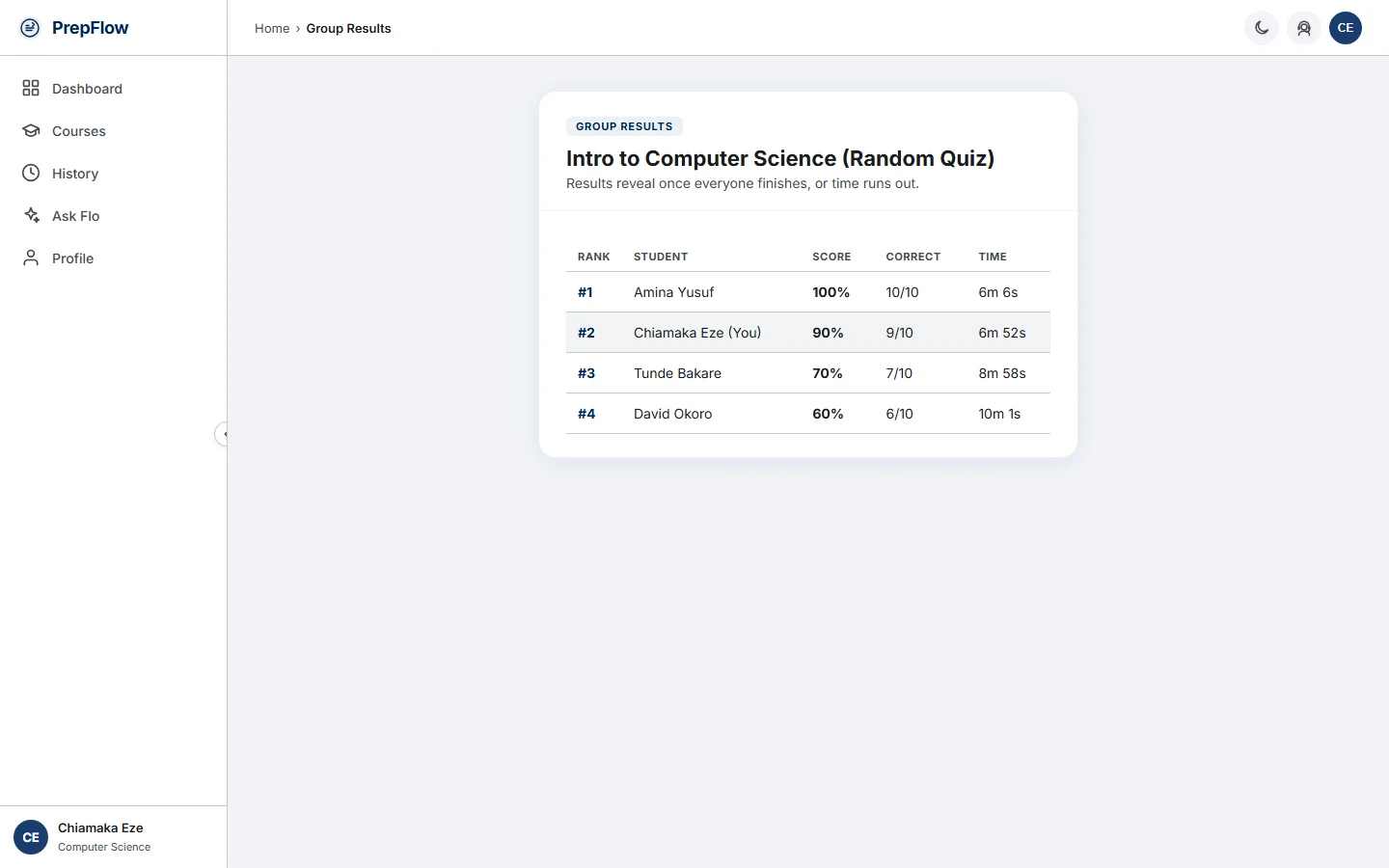 Group practice leaderboard ranking four students by score, correct answers and time (desktop)