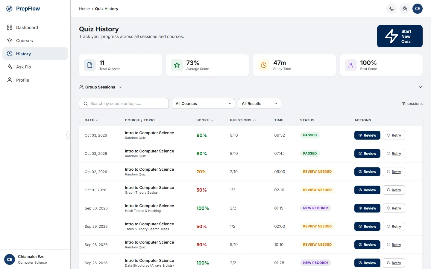 PrepFlow quiz history listing past quiz attempts with scores, dates and Review and Retry buttons (desktop)