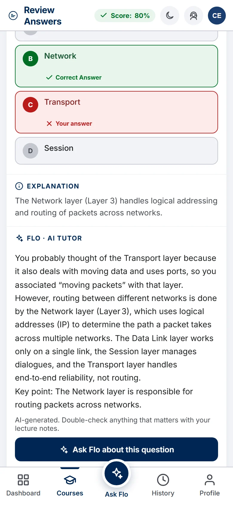 PrepFlow answer review showing a wrong answer, the correct answer, the written explanation and Flo's AI explanation (mobile)